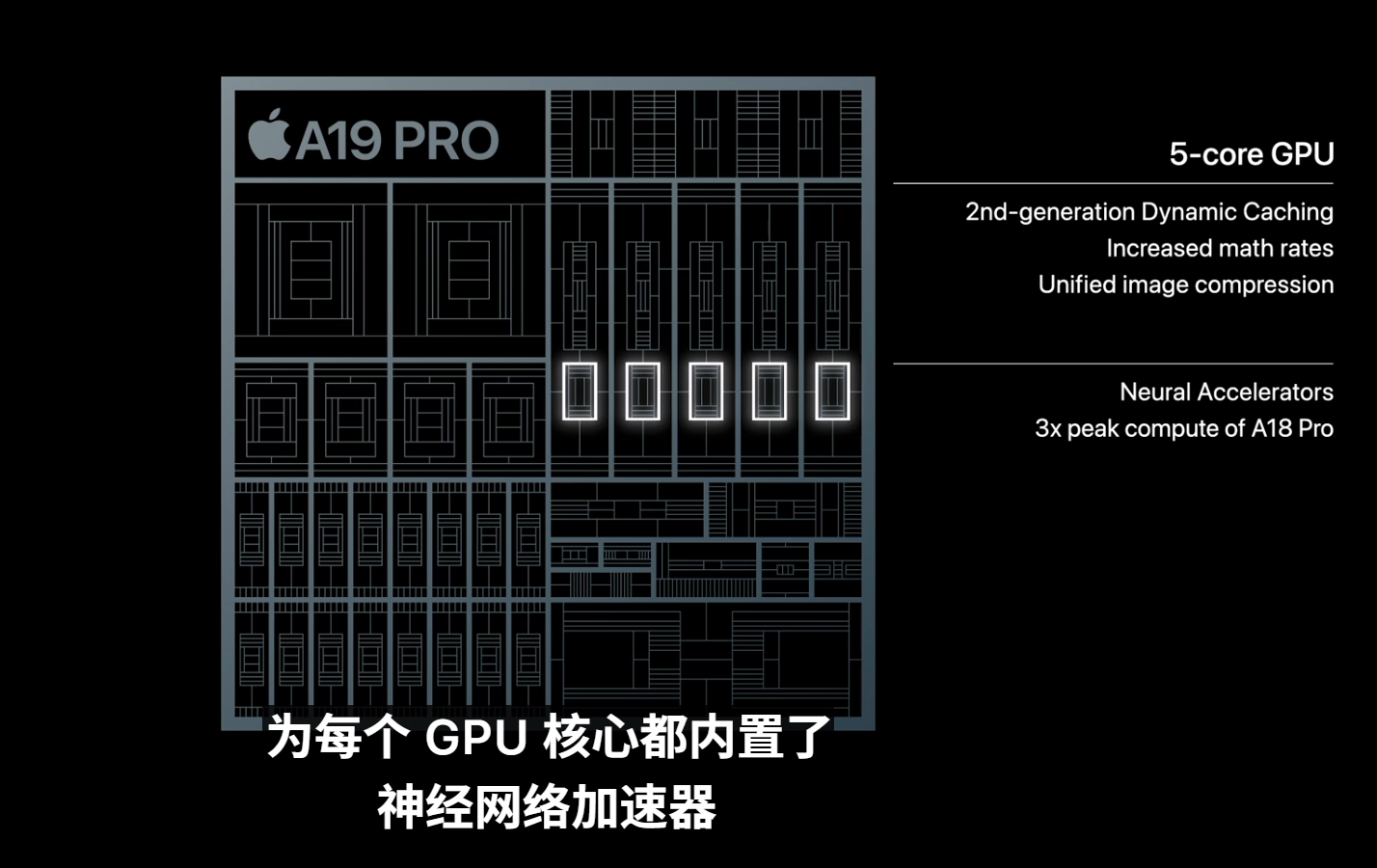 苹果iPhone 17直捅安卓老巢,库克终于大方了一把