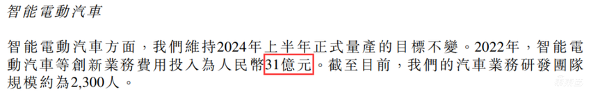 小米造车两年的三个关键词：50亿、401项专利、2300人