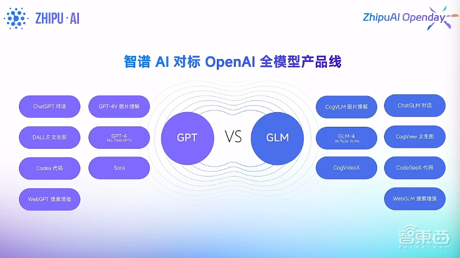 智譜AI“中國版Sora”實(shí)測：6秒視頻排隊(duì)2分鐘，貓貓很可愛，人手很翻車