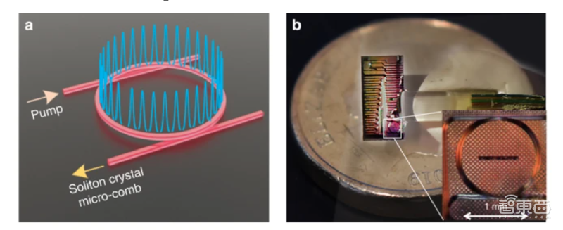 Wi-Fi要被淘汰了?澳洲研发光纤传输新方案,1秒可下载千部电影