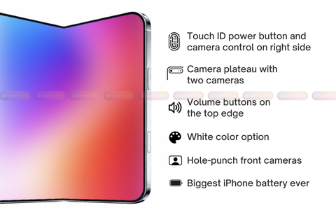 苹果折叠屏顶配或超2万元,9月iPhone 18同期发,设计细节曝光