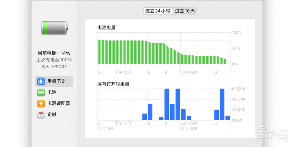 M1芯片版MacBook Air体验,苹果用三招“绝杀”自己?