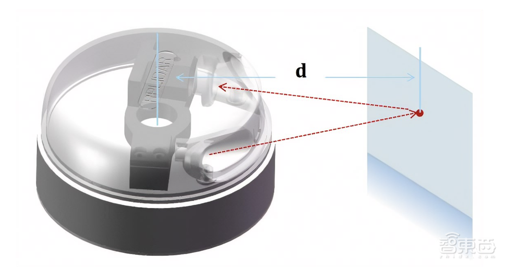 让人啼笑皆非的机器人翻车现场,揭示了多少行业真相?