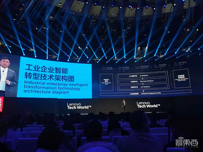 工厂里办AI大战,用SIoT为麦当劳节能,联想TechWorld首日干货来了!