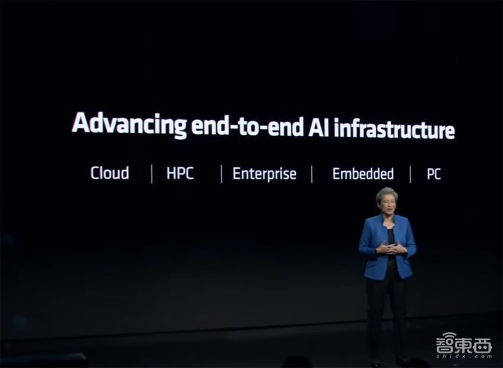 AMD最强生成式AI核弹发布!跑大模型性能超H100,预告下一代AI PC处理器