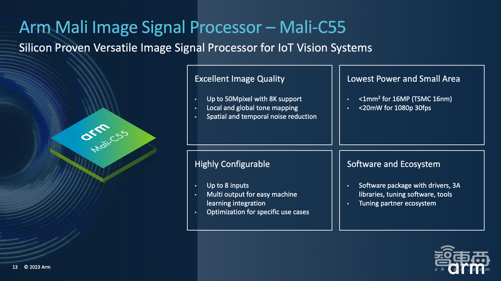 Arm推出智能视觉参考设计!发起合作伙伴计划,10余家企业已加入