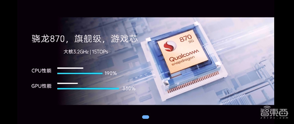 中兴Axon 30发布:屏下摄像头肉眼难辨,六大技术升级