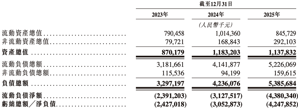 700亿，全球AI硅光芯片第一股诞生！