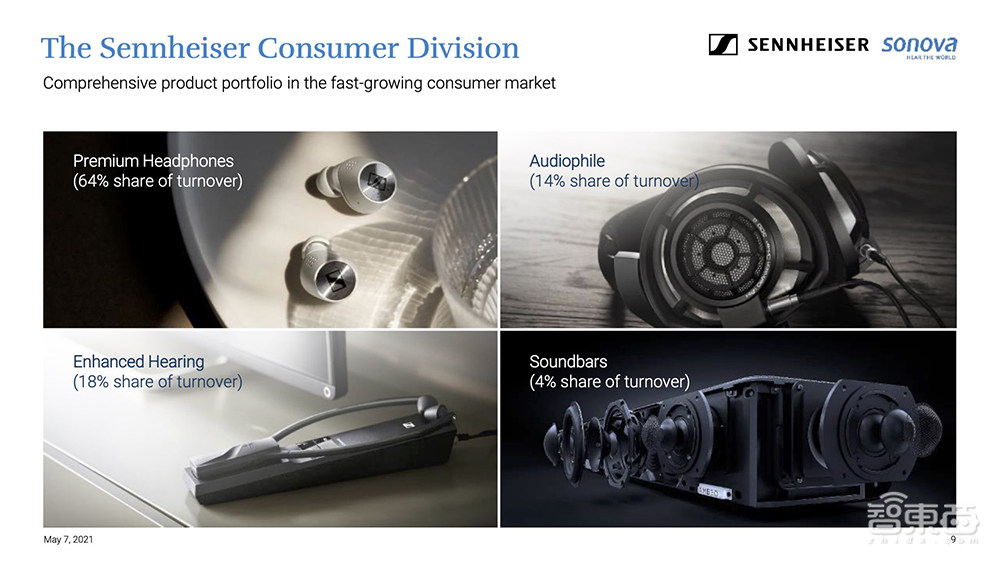 倒在TWS时代的耳机巨头