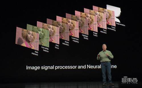 搞算法还要当“美学家”?旷视要用AI重新定义计算摄影