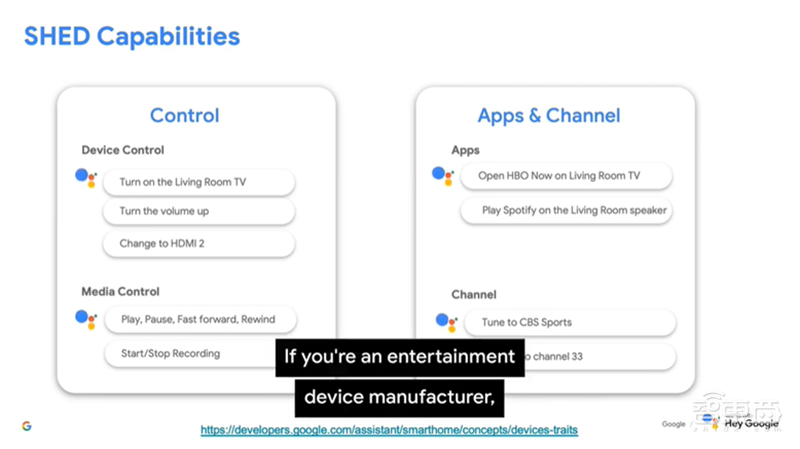 谷歌智能家居新配方来了!Android 11新增智能控件,协议联盟新进展曝光