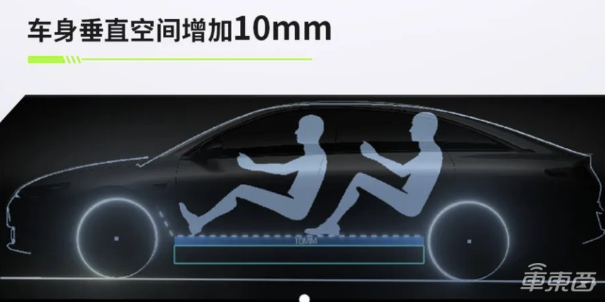 零跑汽车发布CTC技术！下款车首次搭载，将向行业免费开放