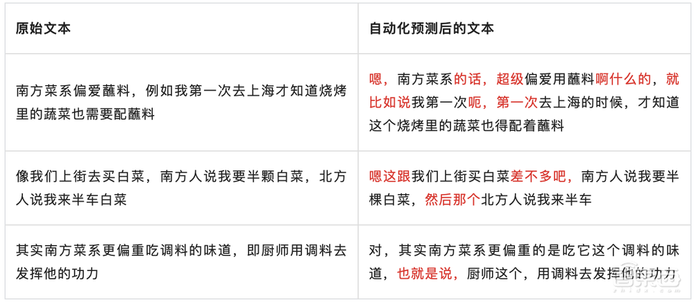 这才是真·配音神器！超逼真AI语音合成，模仿真人发声口癖