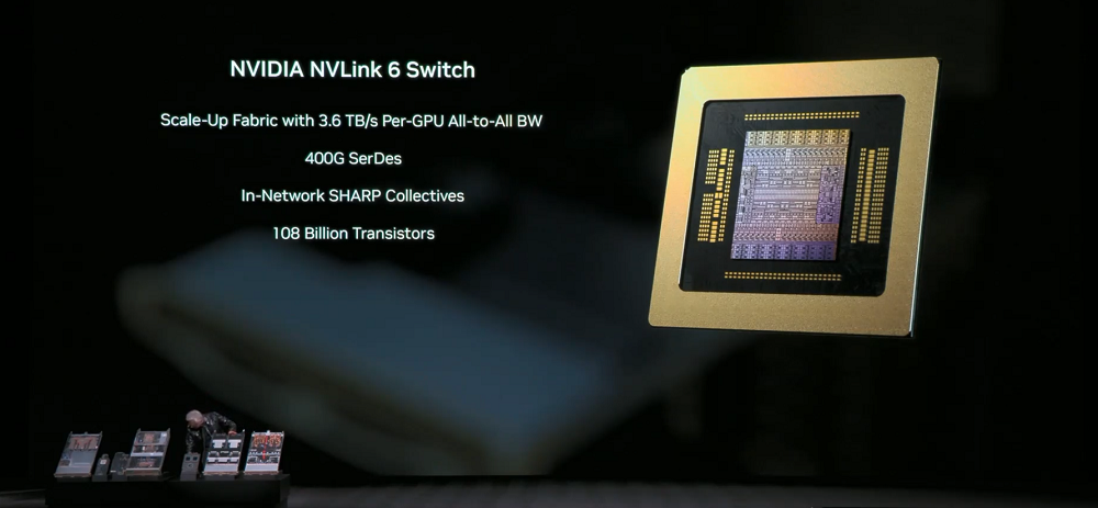 刚刚，黄仁勋一口气解密6颗芯片，召唤出最强AI超算！