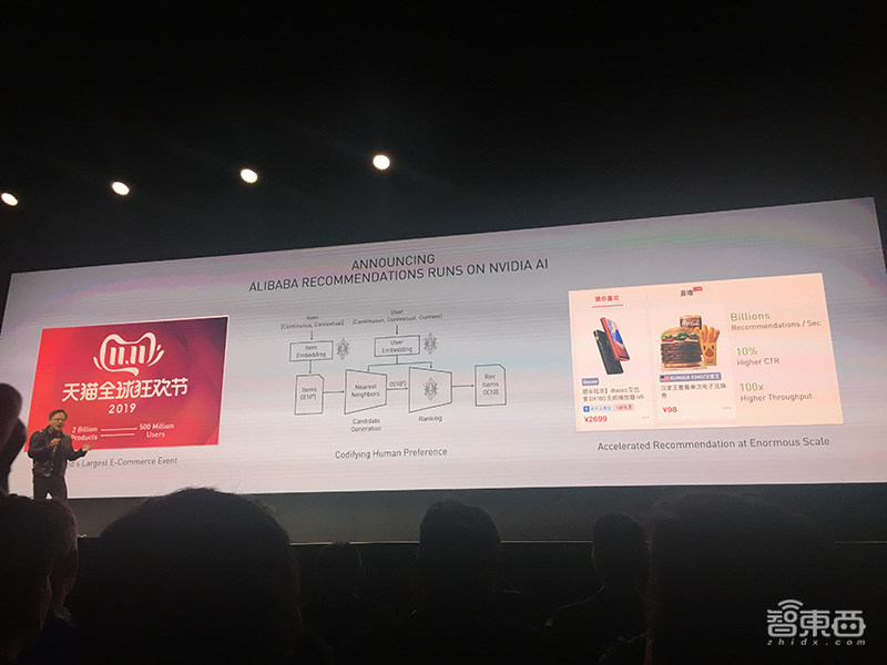 黄仁勋推新自动驾驶芯片!性能飙升7倍,牵手BAT滴滴大秀中国朋友圈