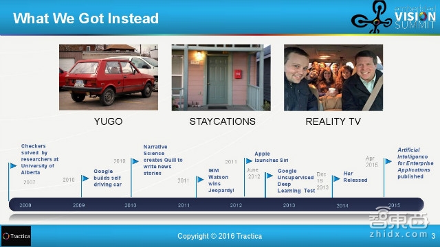 百度和清华都在投入!31页报告解读全球深度学习产业链