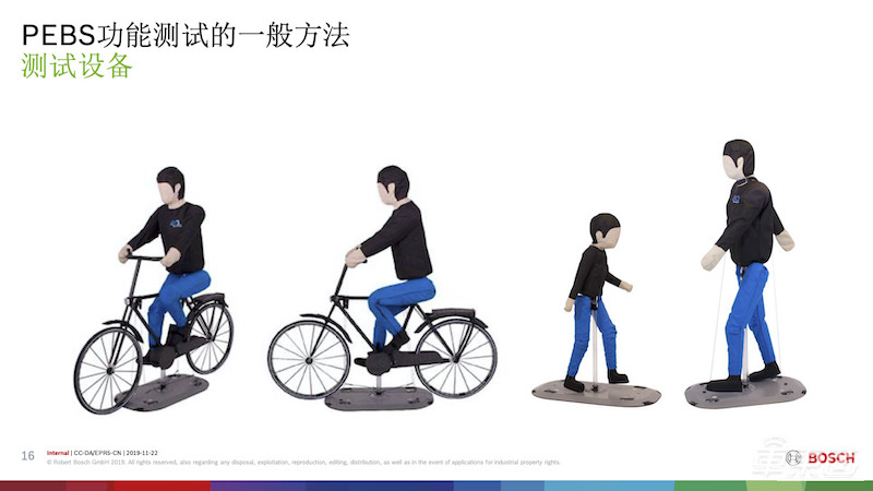 博世秀出自动驾驶底层实力！2019 ADAS营收超20亿欧元