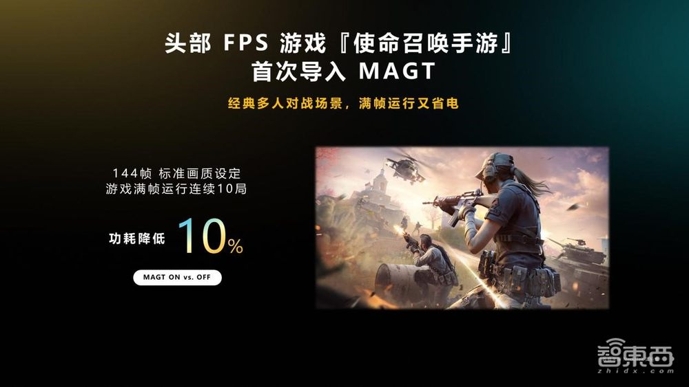 多年布局,十余项黑科技,深度揭秘联发科天玑游戏技术生态三大利器