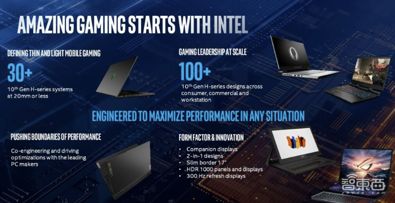 英特尔10代移动处理器发布,睿频5.3GHz!称将提供“台式级”性能