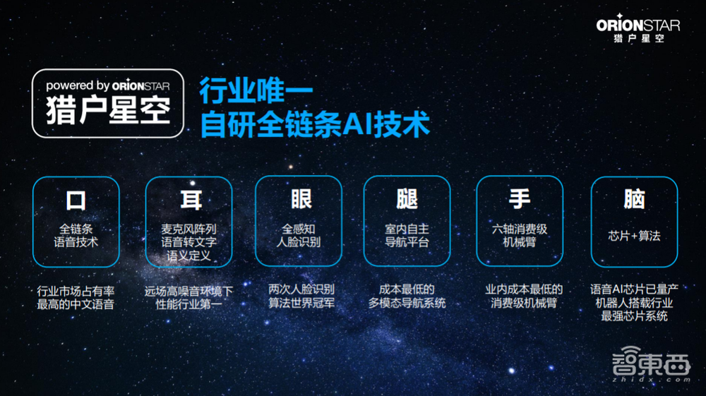 中关村论坛、服贸会中的机器人志愿者背后：落地20+行业场景，让机器人“真有用”