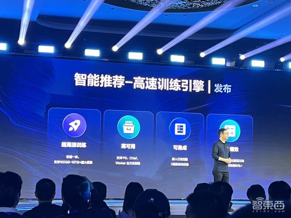 字節(jié)參戰(zhàn)！火山引擎推出大模型訓(xùn)練云平臺(tái)，自研DPU實(shí)例性能提升3倍