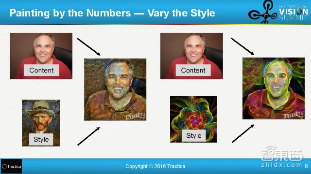 百度和清华都在投入!31页报告解读全球深度学习产业链