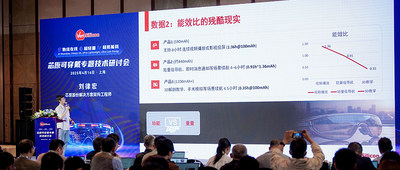 8000字深度思考：AI眼镜的格局、困局、破局