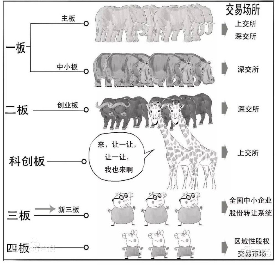 A股半导体激荡三十年