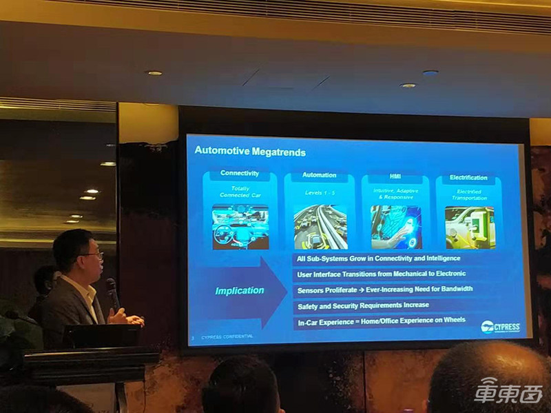 半导体公司赛普拉斯入局汽车圈 将为车企提供全套方案