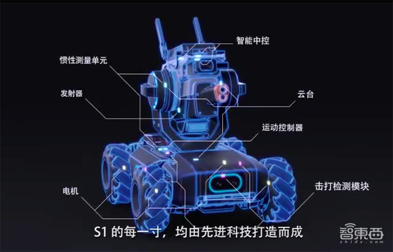 大疆推首款教育机器人 秘密研发两年支持两种语言编程