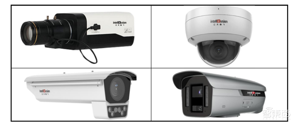 解读云天励飞IPO招股书！三年多营收6.8亿元，芯片等研发投入超5亿