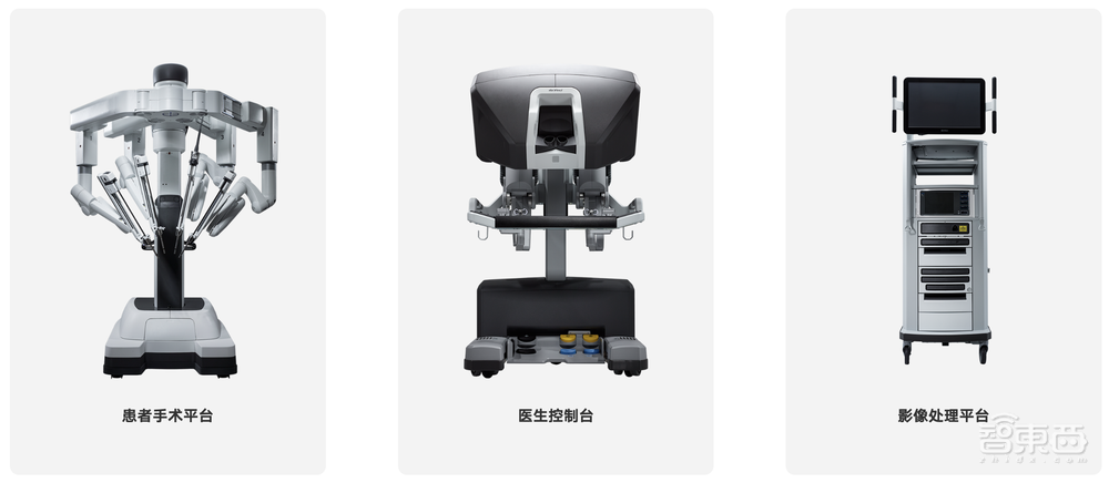 醫(yī)院急招機(jī)器人“上崗”：半年55筆大單！手術(shù)機(jī)器人熬出頭了？