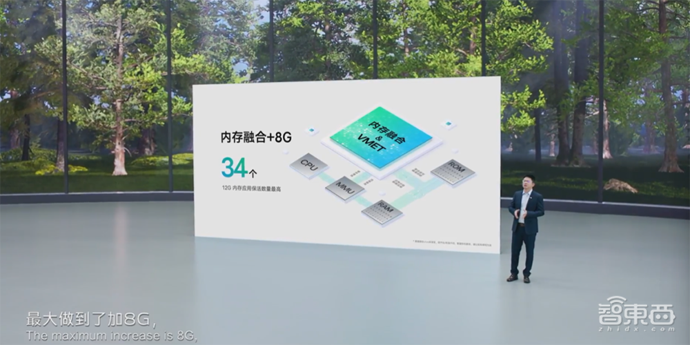 老机型流畅运行48个月!vivo全新OriginOS 3系统来了,大晒软件生态全景