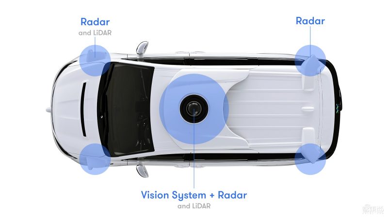 解读加州114起无人车事故 谷歌在路口蒙圈,通用竟成碰碰车!