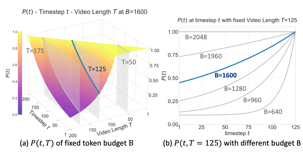 全球首个！机器人也有“高德”了，银河通用联合北大研发