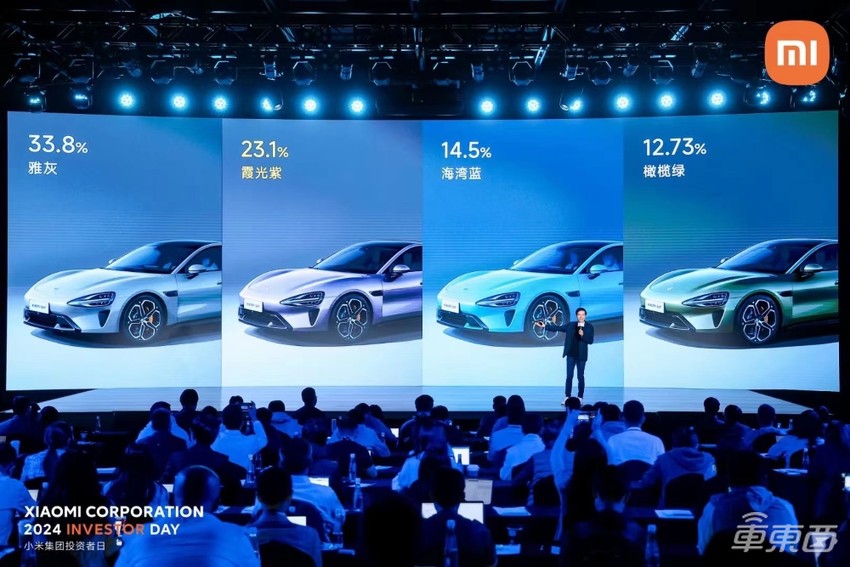 小米SU7年销超40万辆才赚钱！今年投百亿研发、智驾团队翻倍，雷军表决心
