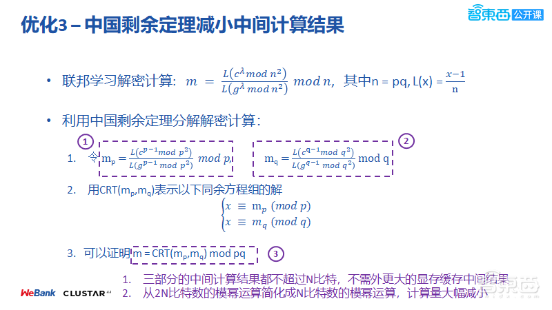 微众银行与星云Clustar两位大牛54页PPT联合讲解联邦学习中的同态运算与密文传输【附PPT下载】