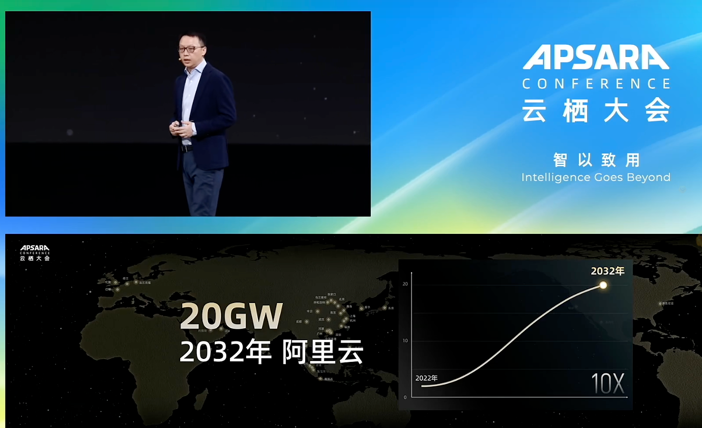 阿里最强真武AI芯片发布！连推三款新模型，刘大一恒预告Qwen4
