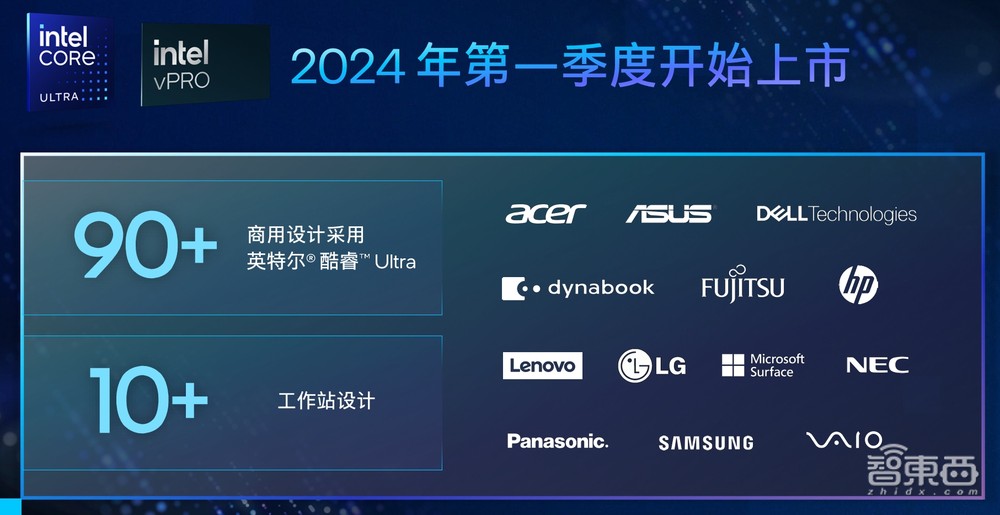 英特尔瞄准AI PC再放大招,新vPro平台四大升级,今年100多款产品落地