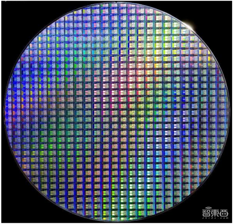 芯片投资黄金坑？解密七大半导体材料和17家中国龙头企业【附下载】| 智东西内参