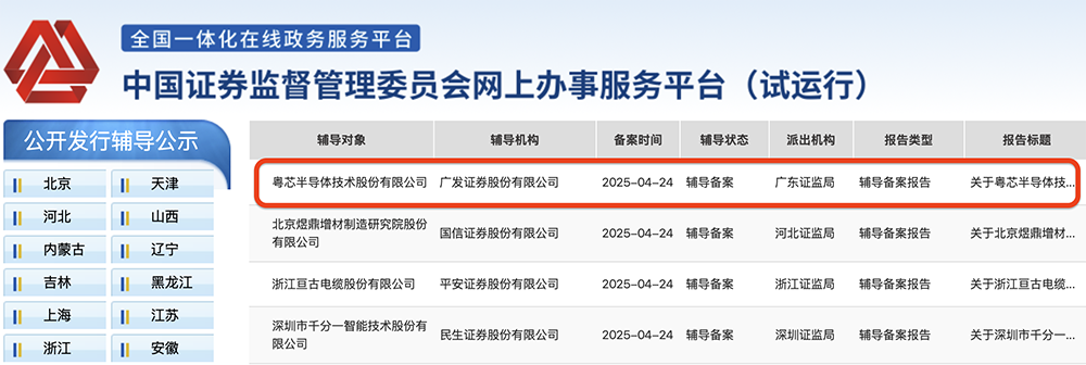 广东晶圆代工独角兽启动IPO!估值160亿