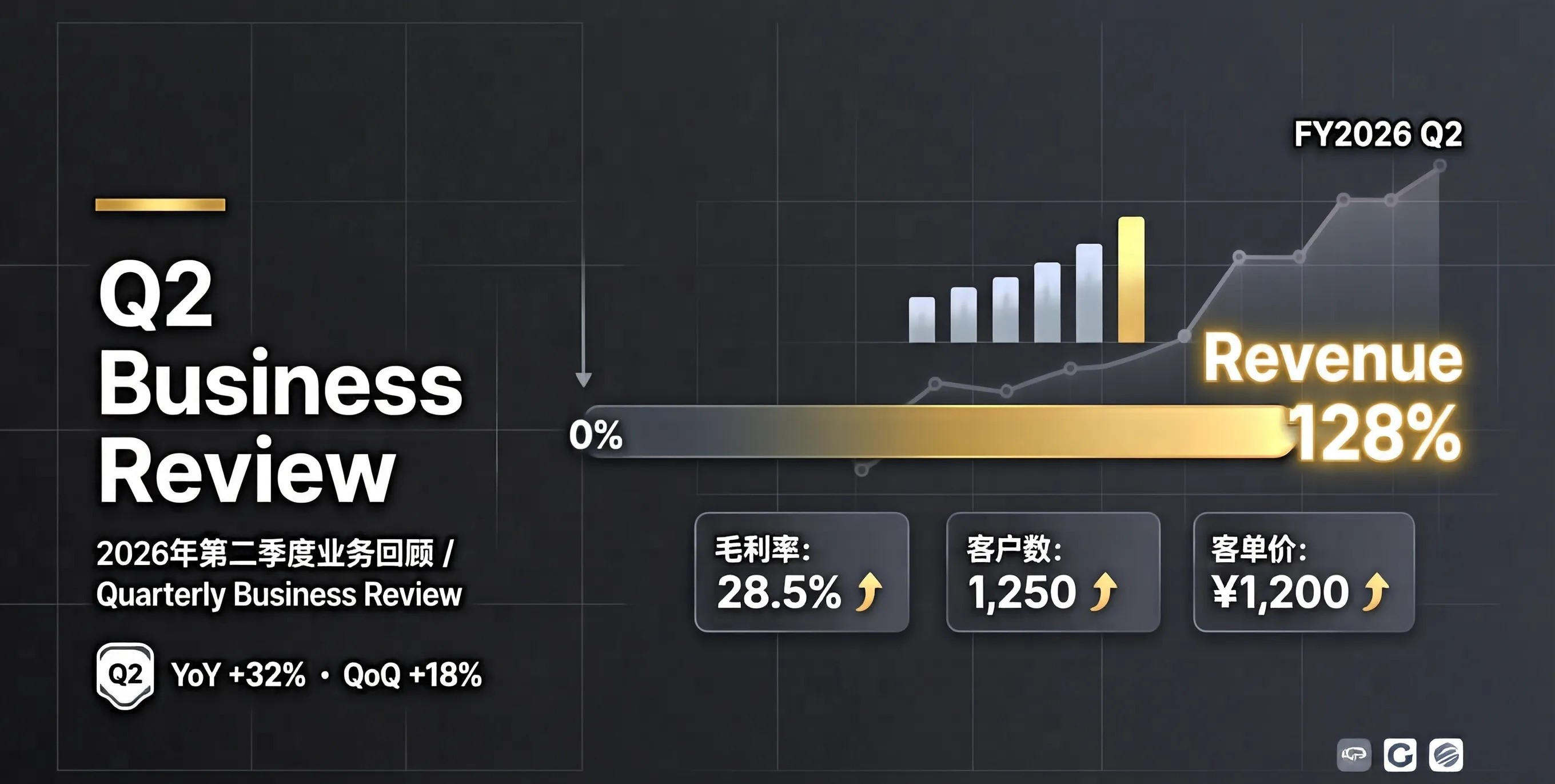 X平台疯传！这个国产开源模型，把信息图生成整明白了 | 附实测