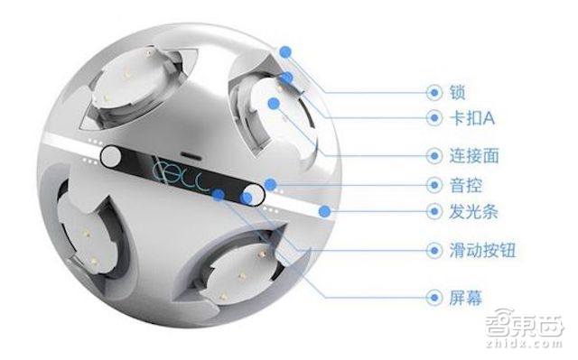 飞天潜水居家无所不包 CES2017机器人无人机看点剧透