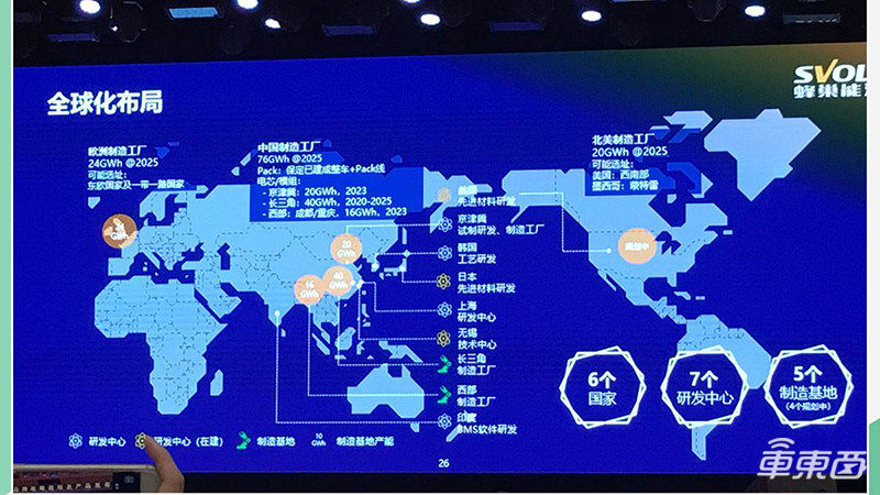 2200万台电动车嗷嗷待哺!大众集团四招解决电池荒