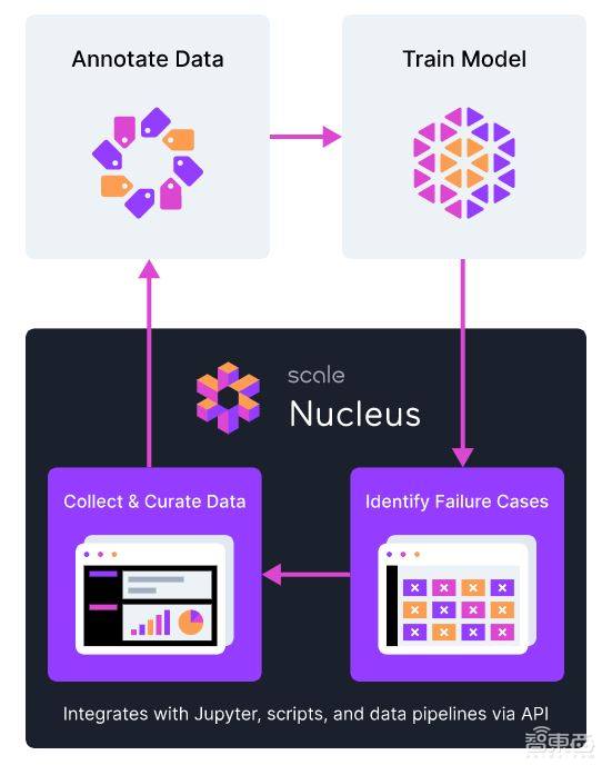 華裔學(xué)霸19歲MIT輟學(xué)，創(chuàng)辦AI公司，估值達(dá)73億美元