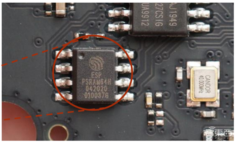 复盘万亿家电大国的芯片蓝海,六大类芯片国产替代进行时 | 智东西内参