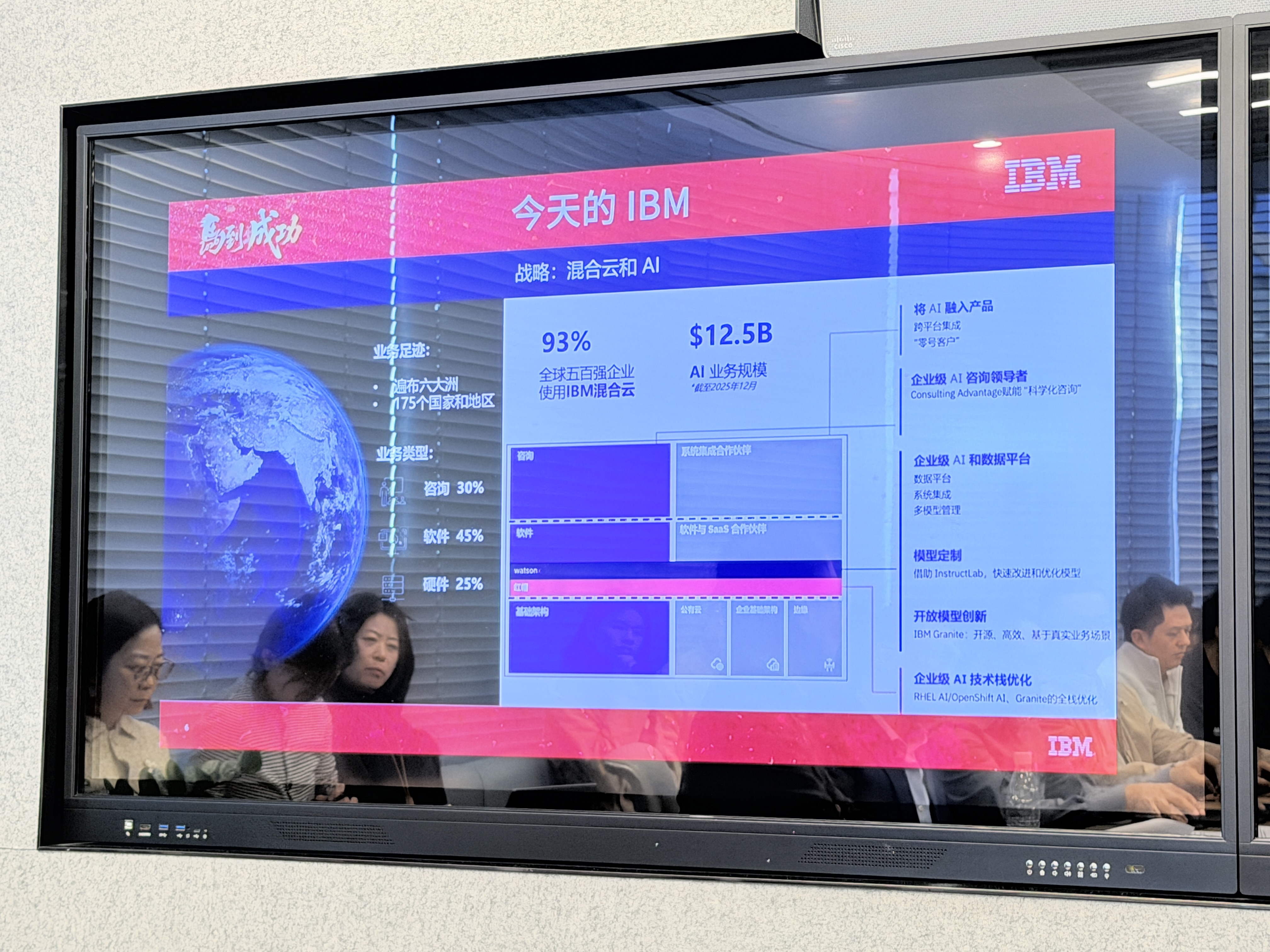 IBM中国市场重心转向民营企业,7年完成29笔软件收购