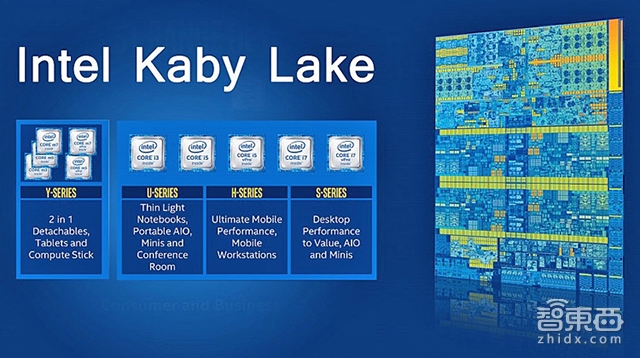 智东西晚报:英特尔公布Kaby Lake处理器 高通发布10nm骁龙835