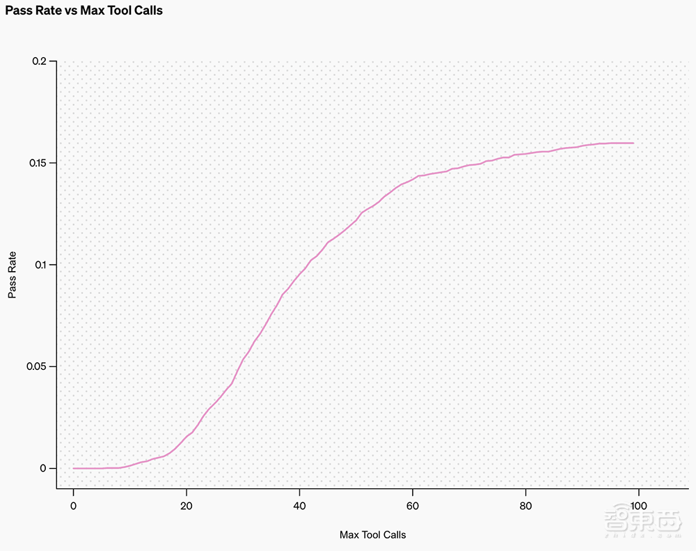 SB OpenAI Japan成立!2025年首个最火AI赛道开打