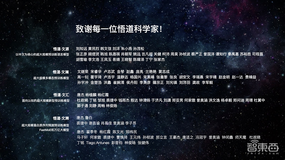 智源大会公布全球最大AI模型！1.75万亿参数，超过谷歌和OpenAI